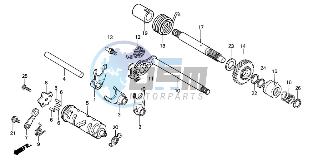 GEARSHIFT DRUM