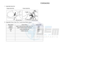 PW50 (2SAU) drawing Infopage-4