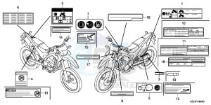 CRF250LE CRF250L Korea - (KO) drawing CAUTION LABEL