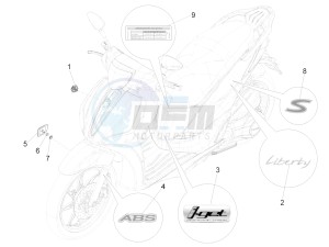 Liberty 125 iGet 4T 3V ie ABS (EMEA) drawing Plates - Emblems