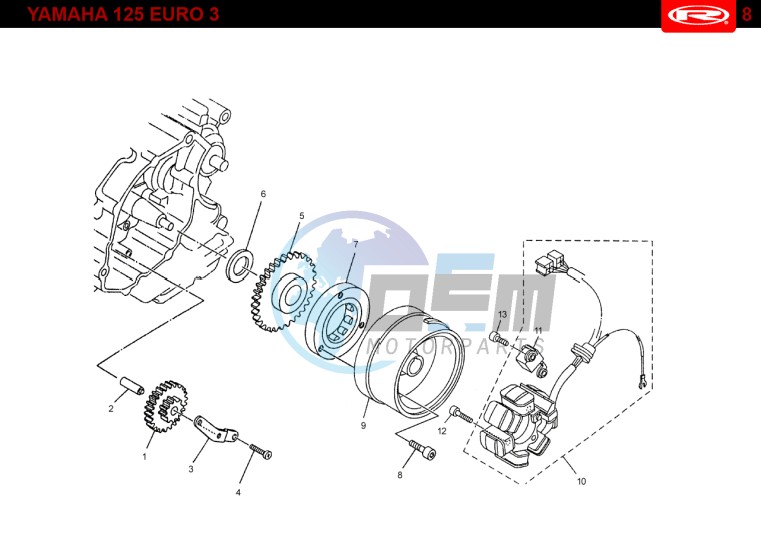 STATOR  EURO3