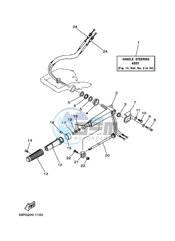 STEERING