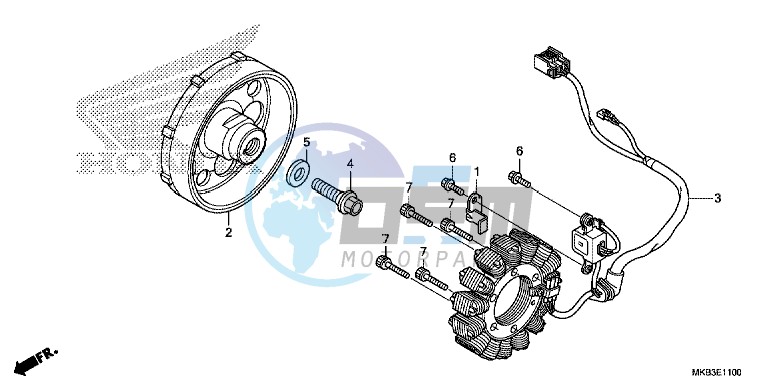 GENERATOR