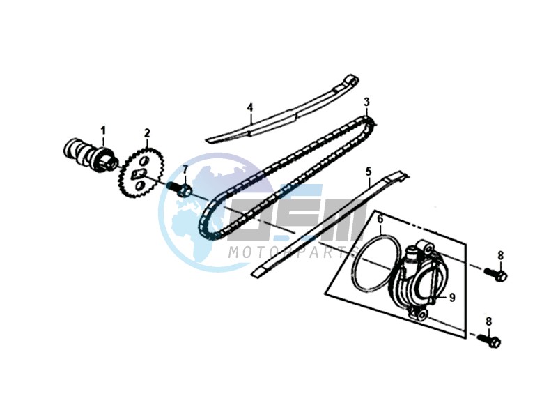 CHAIN / CHAIN TENSIONER  / CHAIN GUIDE