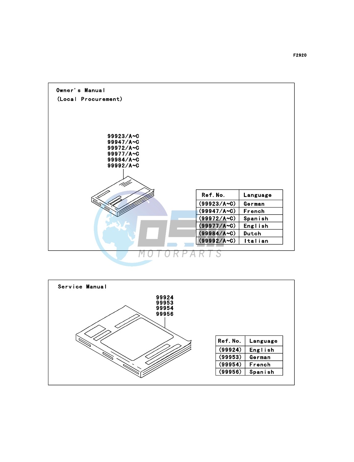 Manual(EU,UK)