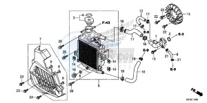 SH125DSE SH125DS UK - (E) drawing RADIATOR