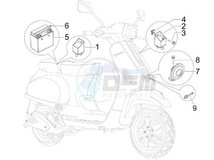 S 125 4T E3 drawing Control switches - Battery - Horn