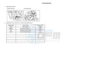 MT07 700 (1WSA) drawing .5-Content