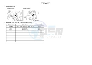 XJ6SA 600 DIVERSION (S-TYPE, ABS) (36DB 36DD) drawing .3-Foreword