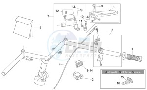 Mojito Retro 50 2t (eng. aprilia) drawing RH controls