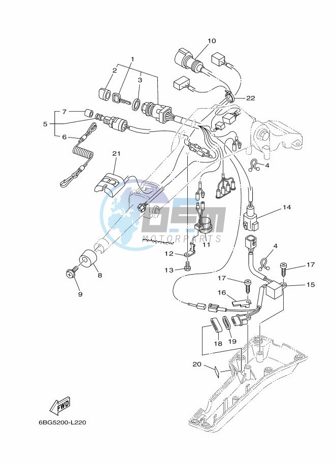 STEERING-2