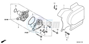 VT750C9 Australia - (U / MK) drawing WATER PUMP