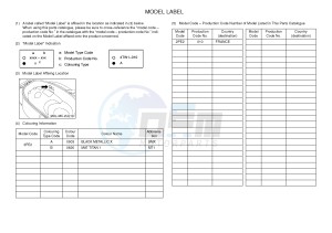 XC125R YW125 SKYLINER S (2PE2) drawing .5-Content