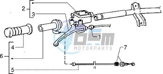 Handlebars component parts