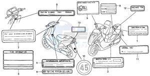 SFX50SMM drawing CAUTION LABEL