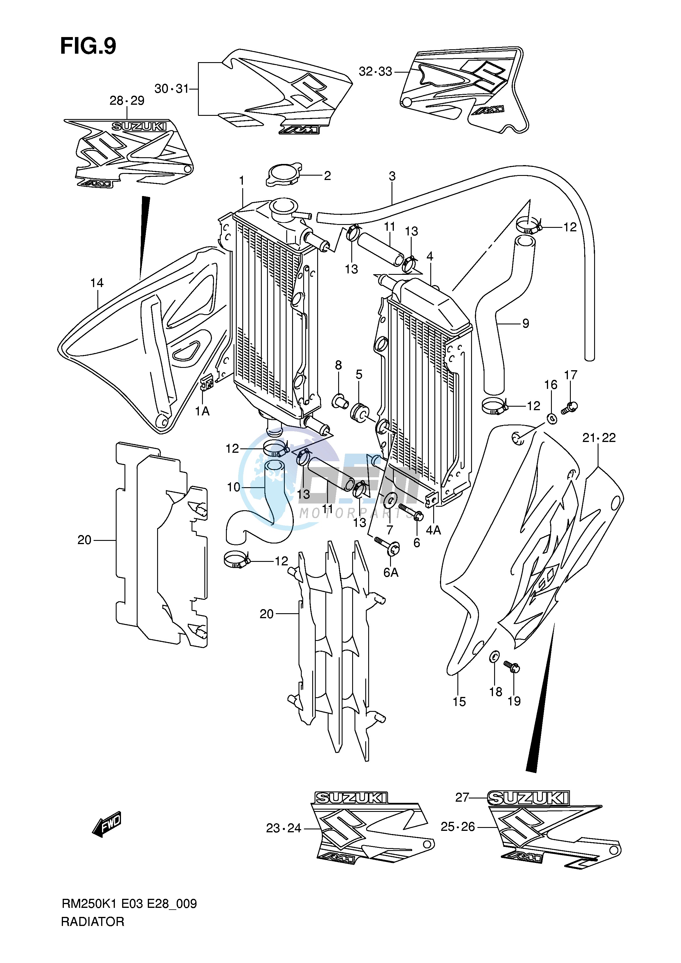 RADIATOR