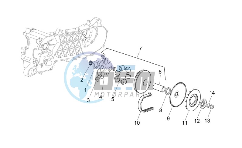 Variator