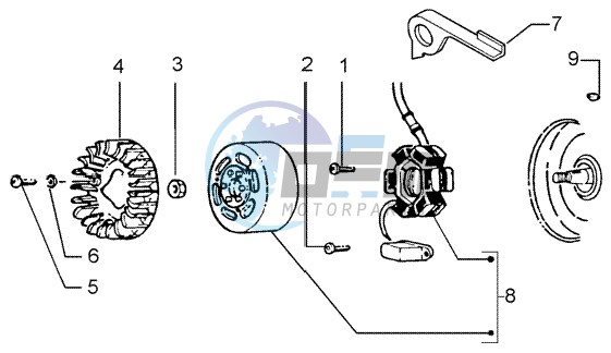 Flywheel magneto