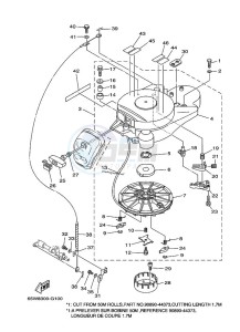 F25AMHS drawing STARTER-MOTOR