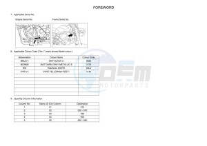 XSR700 MTM690 (BU33) drawing Infopage-4