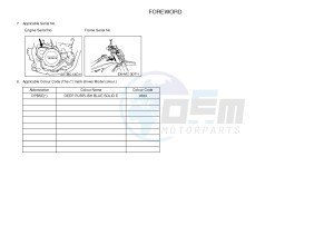 WR450F (1DX5) drawing .3-Foreword