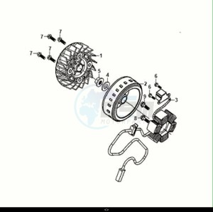 ORBIT III 125 (XE12W2-EU) (E5) (M1) drawing AC GEN. ASSY