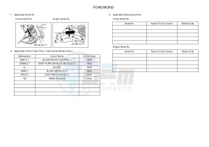 FZ8-S FZ8 FAZER 800 (4P2K 4P2L 4P2M) drawing .6-Content