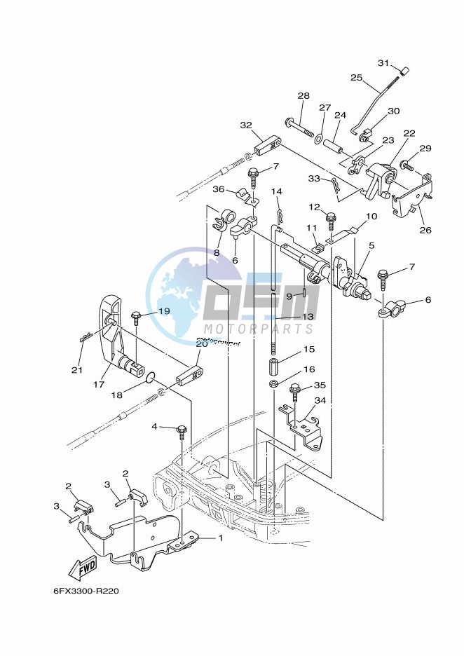 THROTTLE-CONTROL-2