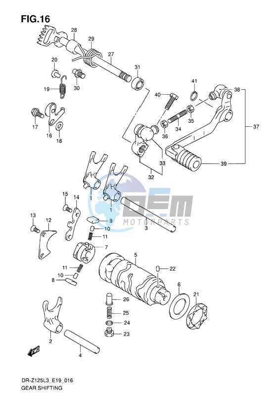 GEAR SHIFTING