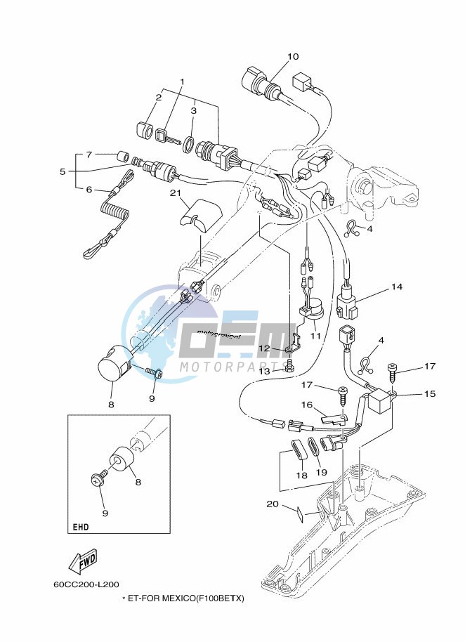 STEERING-2