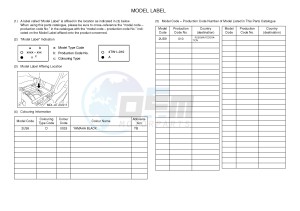 YXC700E VIKING VI EPS (2US9) drawing .5-Content