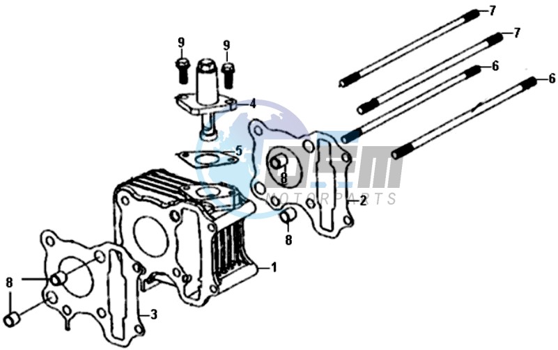 CYLINDER / GASKETS