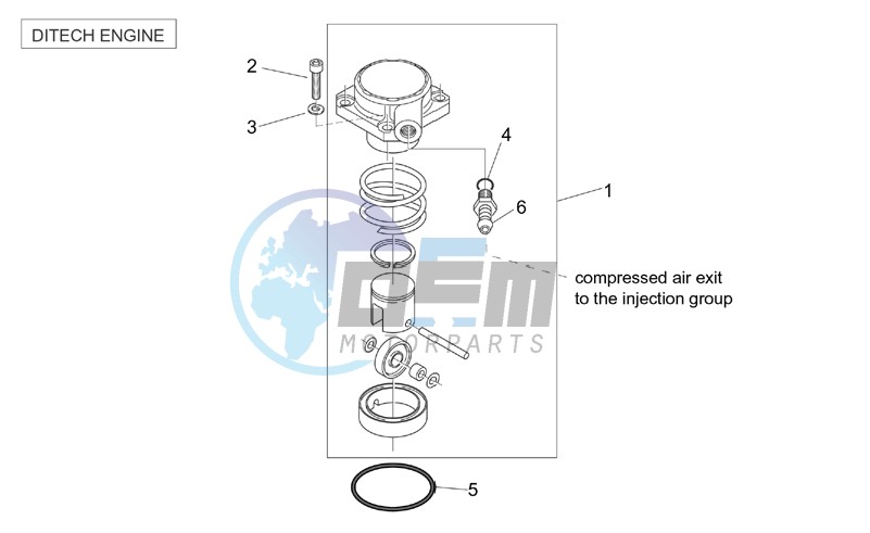 Air compressor (Ditech)