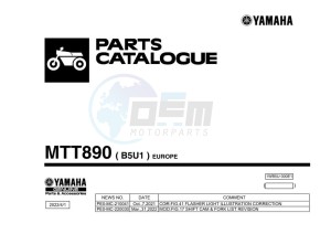 TRACER 9 MTT890 (B5U1) drawing Infopage-1