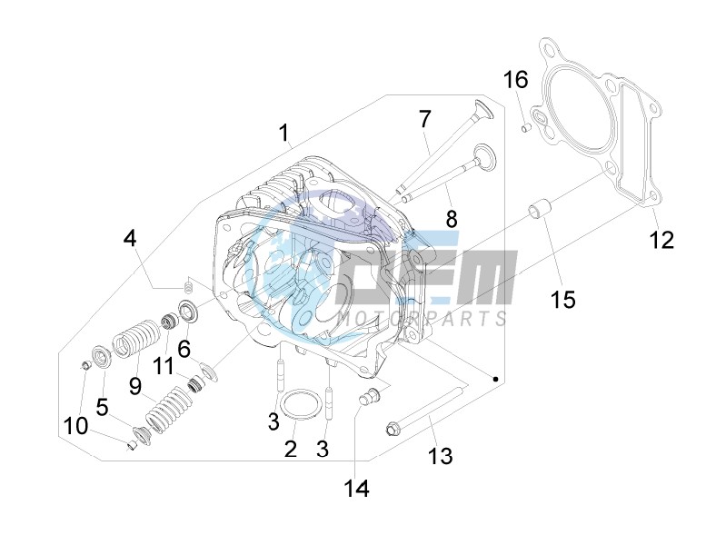 Head unit - Valve