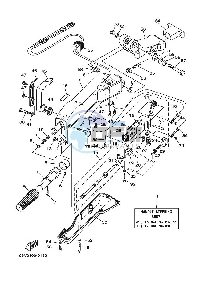 STEERING