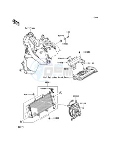 VERSYS KLE650B8F GB XX (EU ME A(FRICA) drawing Radiator