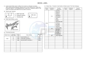 YBR125ED (51D3) drawing .5-Content