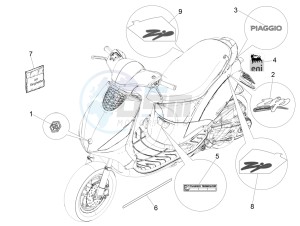 ZIP 100 4T NOABS E2-E3 (APAC) drawing Plates - Emblems