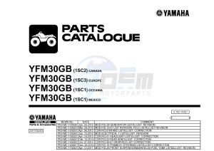 YFM300 RAPTOR 300 (1SC2 1SC3 1SC1 1SC1) drawing .1-Front-Page