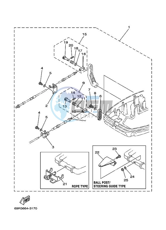 REMOTE-CONTROL-ATTACHMENT