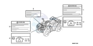 TRX250TEB drawing CAUTION LABEL