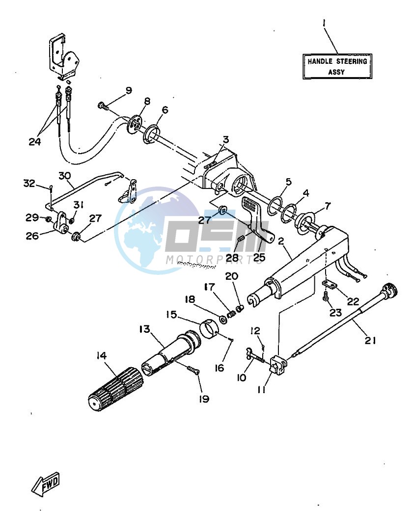 STEERING