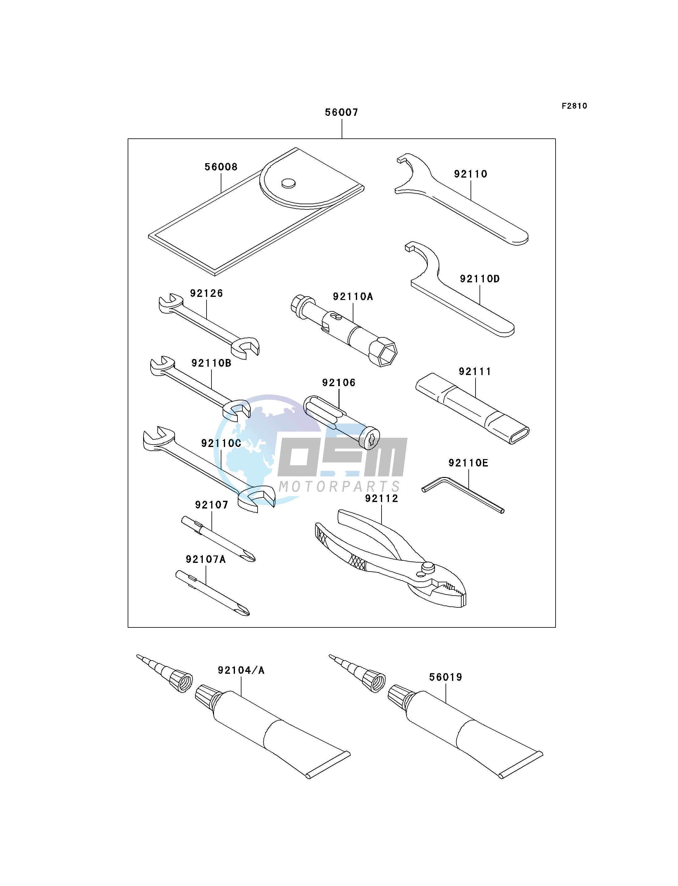 OWNERS TOOLS