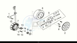 CRUISYM a 125i ABS (LV12W2-EU) (E5) (M1) drawing FLYWHEEL - STATOR