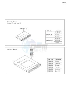 VULCAN S ABS EN650DHF XX (EU ME A(FRICA) drawing Manual