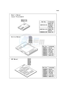 ER-6f ABS EX650DBF GB XX (EU ME A(FRICA) drawing Manual