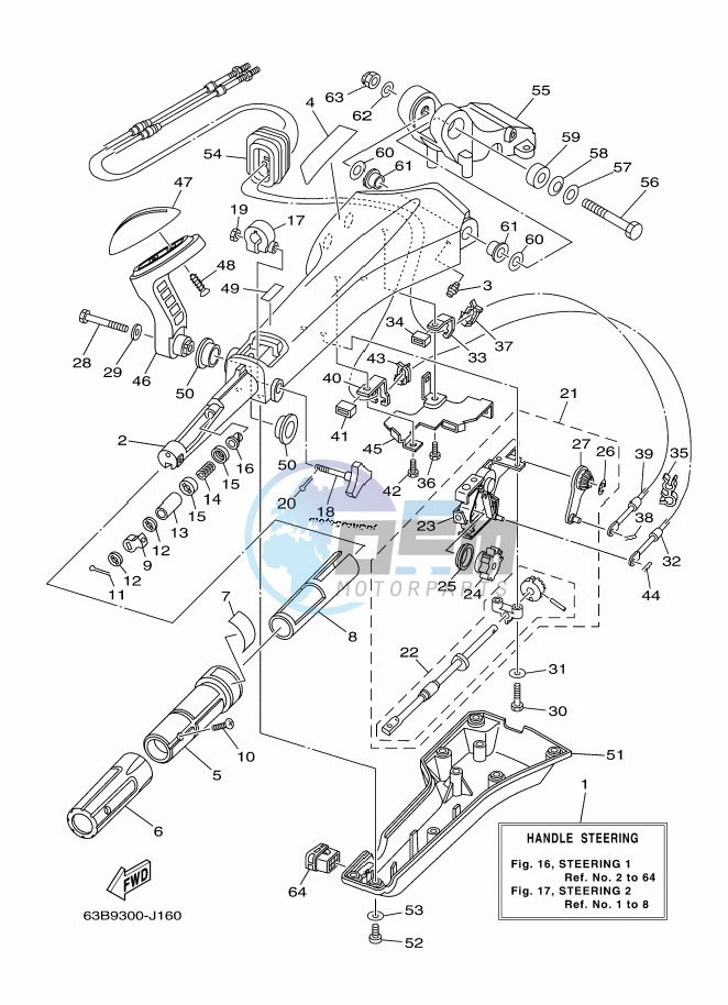 STEERING-1