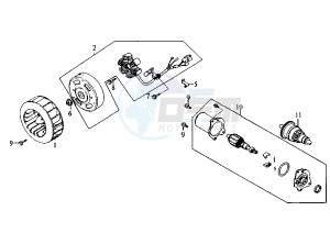 FIDDLE - 50 cc drawing STARTING MOTOR-GENERATOR