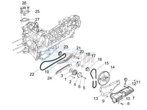 GTS 250 ie Super USA drawing Oil pump